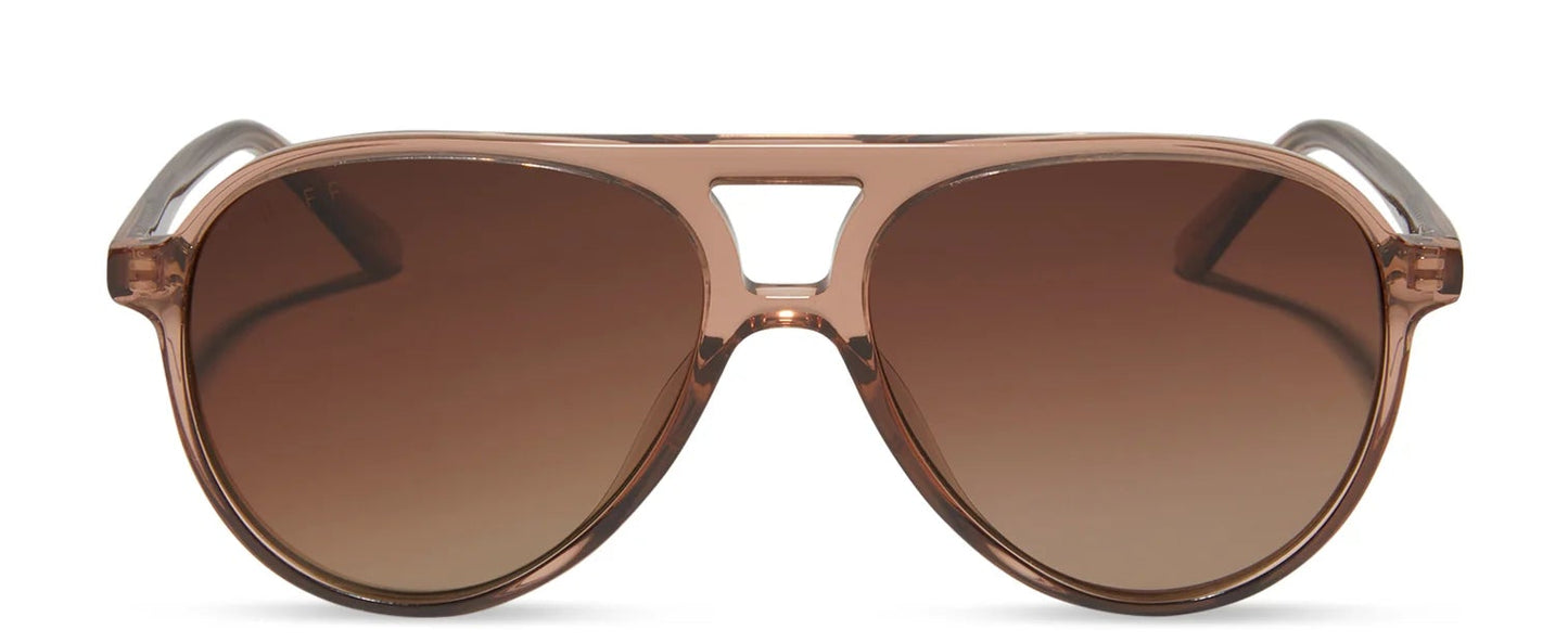 Tosca II Polarized