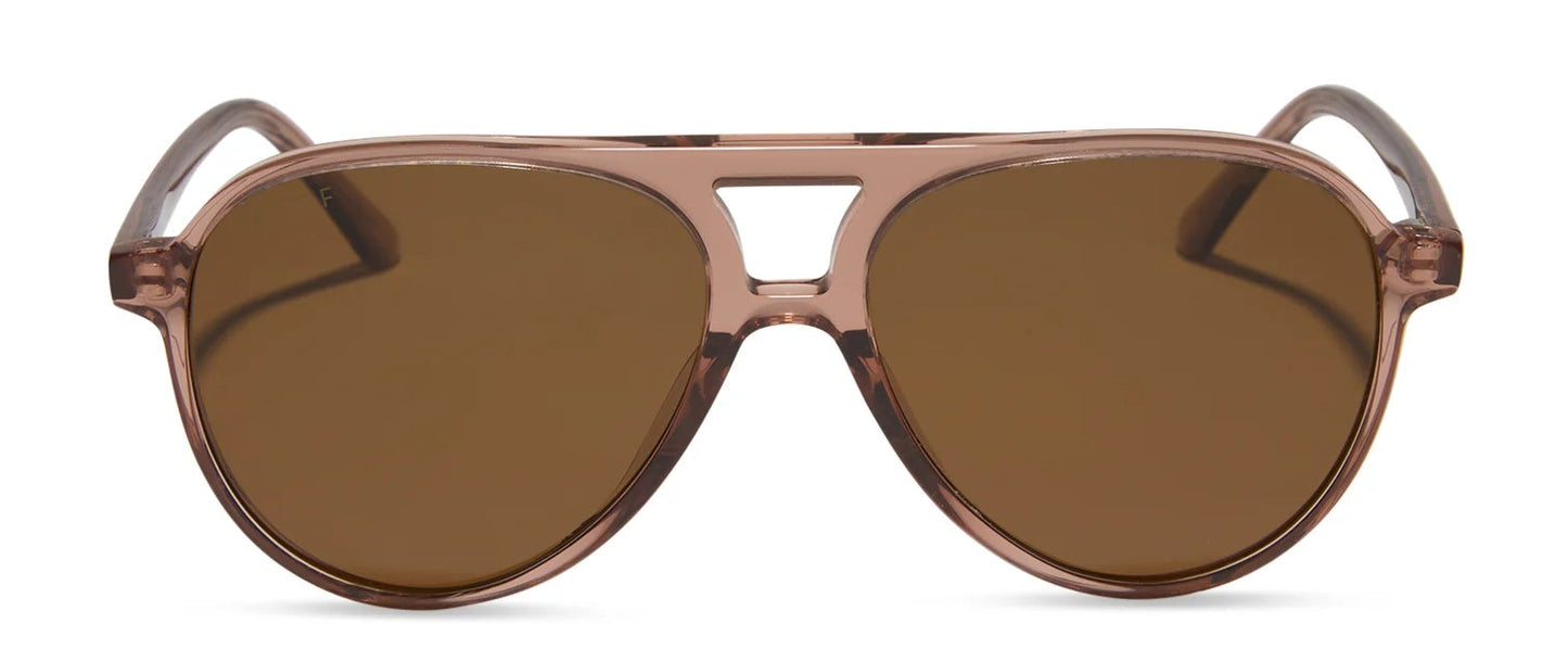 Tosca II Polarized