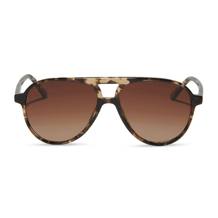 Tosca II Polarized