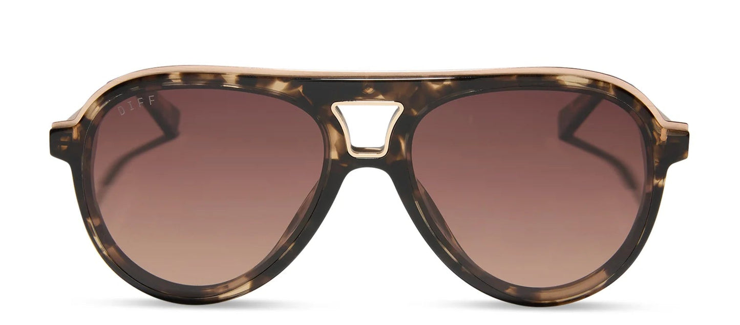 Tosca III Polarized