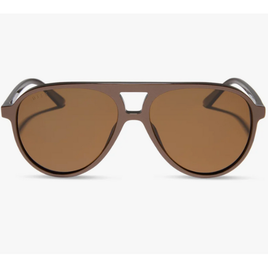 TOSCA II POLARIZED