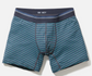 Best Boxer Briefs Ever