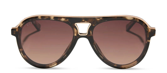Tosca III Polarized